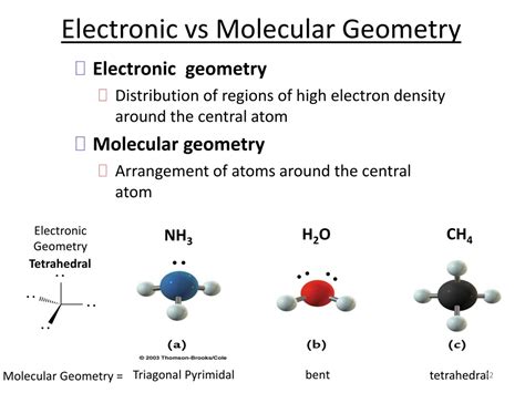 PPT - Five Basic Molecular Structures PowerPoint Presentation, free ...
