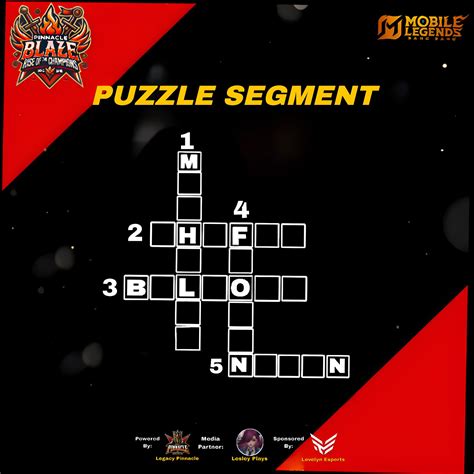 Legacy Pinnacle - 🔥 Pinnacle Blaze: Rise of the Champions...