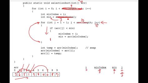 Image result for Tracing Recursion Java