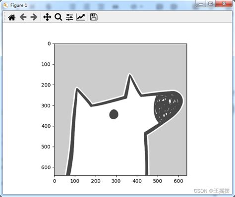 Matplot PNG 的图像结果