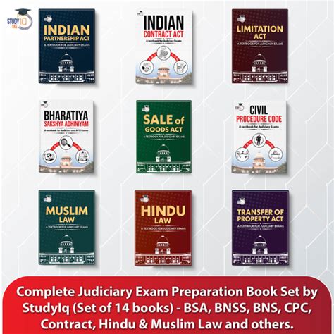 IAS STUDY IQ Publications