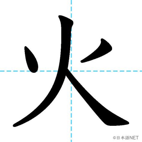 【JLPT N5漢字】「火」の意味・読み方・書き順 - 日本語NET