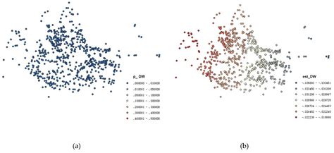 Exploring the Influence of an Urban Water System on Housing Prices ...