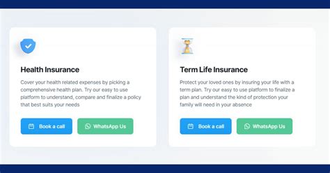 Image result for SWOT Analysis in Insurance