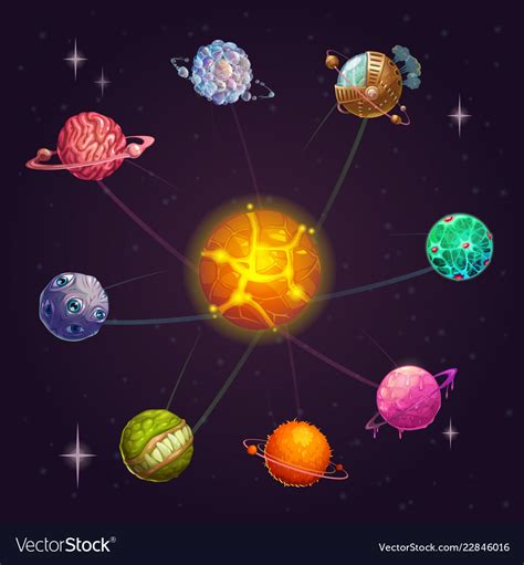 Image result for Alien Solar System