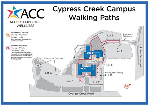 Cypress Creek Wellness | Access Employee Wellness