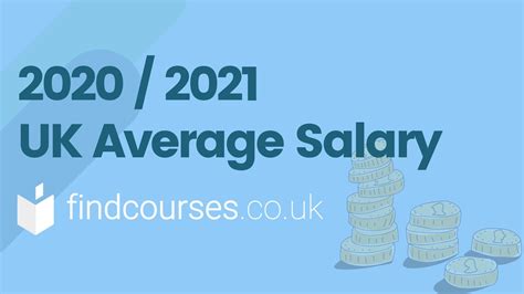 Average UK Salary | 2020 & 2021