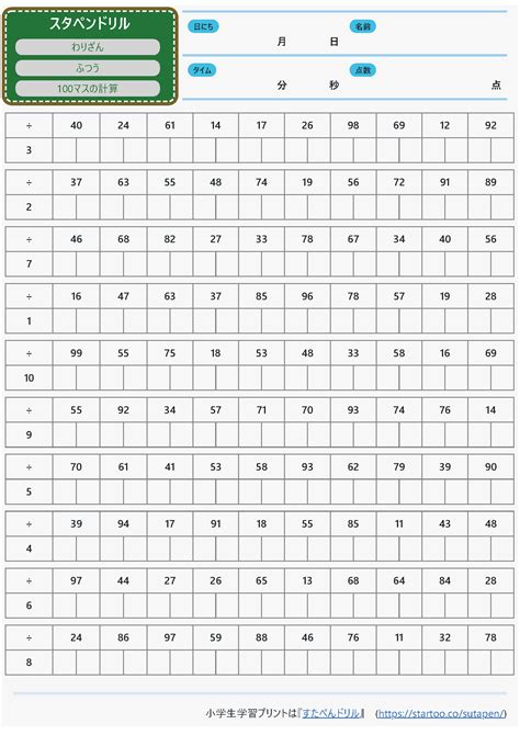Image result for Syllabus for Core Java