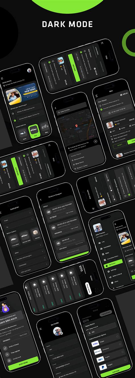 Ola Clone | Flutter Complete Taxi Booking Web + Mobile