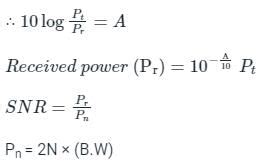 SSBSC (Single Sideband Suppressed Carrier) Transmission Free MCQ ...