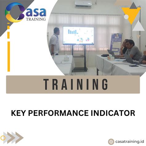 Training Key Performance Indicators 的图像结果