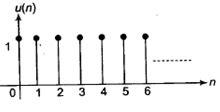 Representation of Continuous and Discrete, Time Signals -1 - Signals ...