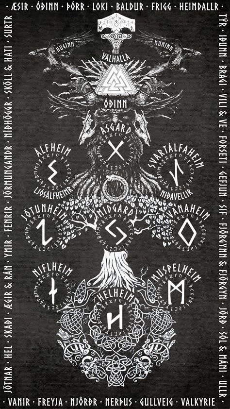 [100+] Norse Mythology Wallpapers | Wallpapers.com
