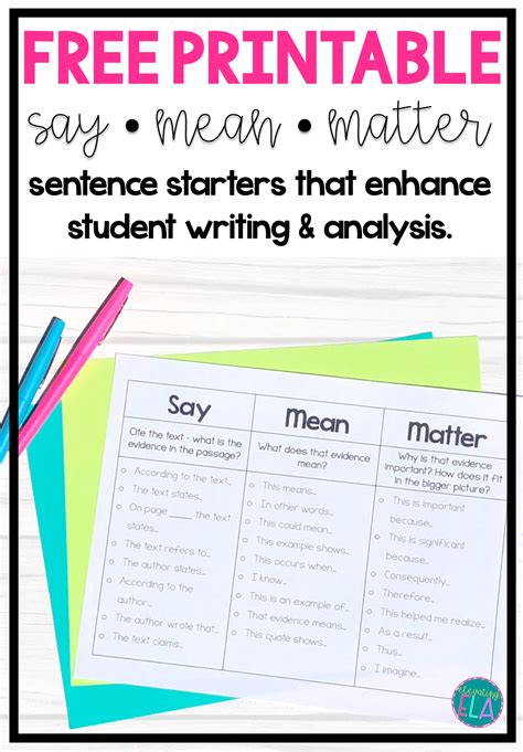 Free Printable Say Mean Matter Sentence Starters Chart | Close reading middle school, Middle ...