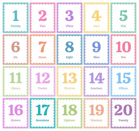Number Flash Cards 1-20 - 10 Free PDF Printables | Printablee