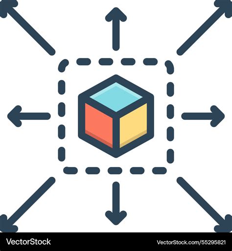 Image result for Dimension Java