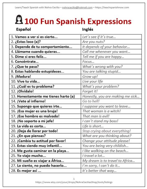 Basic Words In Spanish For Beginners at Loyd Honore blog