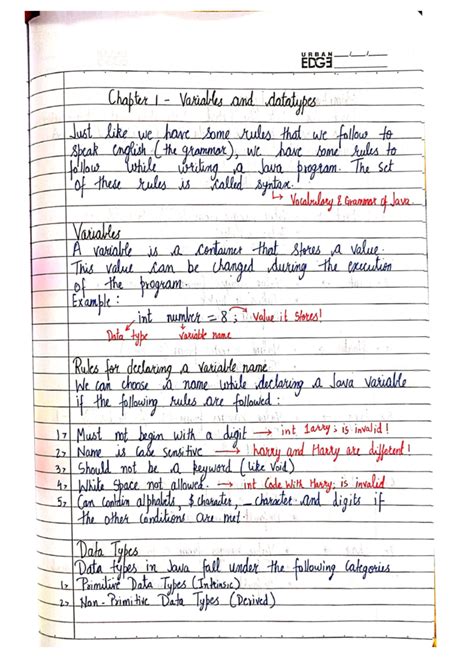 Image result for Java Programming Language Notes