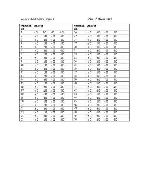 Image result for Objective Resolution Question in UPSC Answersheet