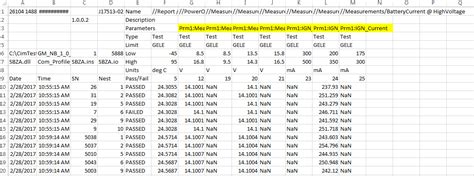 Python Pandas Plotting 的图像结果