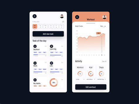 Image result for Task App UI Design