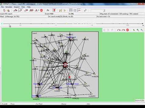 Image result for Network Simulator Program Output