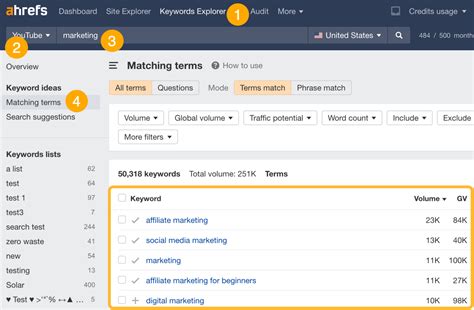 Image result for Different Types of Content