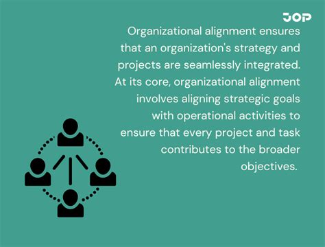 Image result for Organizational Alignment