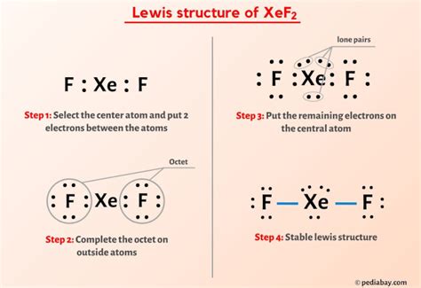 Xef2o Lewis Dot Structure