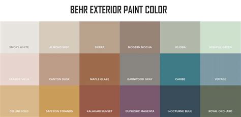 Behr Exterior Paint Colors The Ultimate Guide