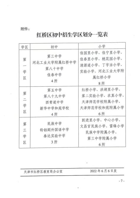 “民转公”官宣！天津最新入学政策公布，有大变化！_腾讯新闻