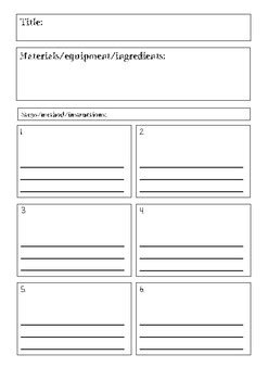 Procedure Text Template 的图像结果