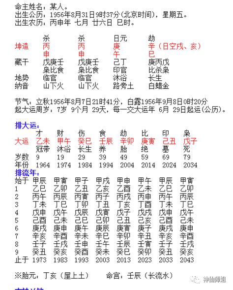 神仙师姐命理：从蔡英文的2020年大选看台湾未来走势--四柱八字,命理,八字命理,六爻占卜,命理百科-寅午文化