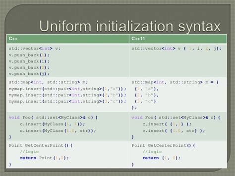 Image result for Push Back Vector