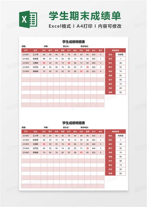学生成绩明细表Excel模板下载_熊猫办公