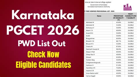 Karnataka PGCET 2026 PWD List: KEA Declares 58 Eligible Candidates