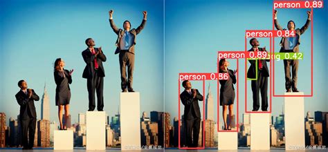 Python Apex 的图像结果