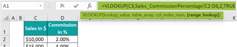 Image result for Table Array Excel VLOOKUP