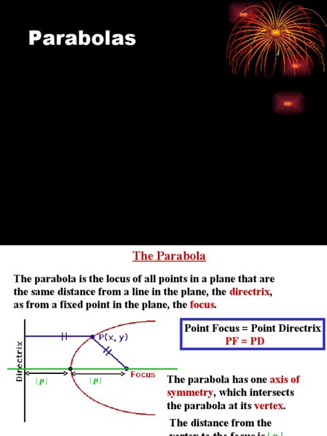 Parabolas Explained 的图像结果