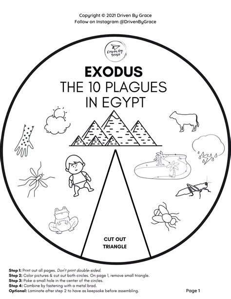 10 Plagues in Egypt Wheel.pdf in 2025 | 10 plagues, Bible crafts sunday ...