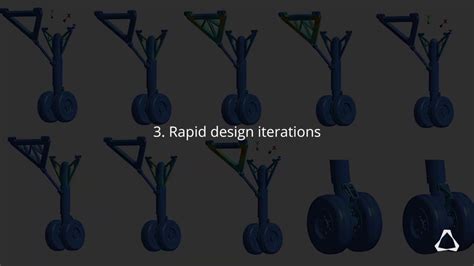 Image result for Simsolid Reviews