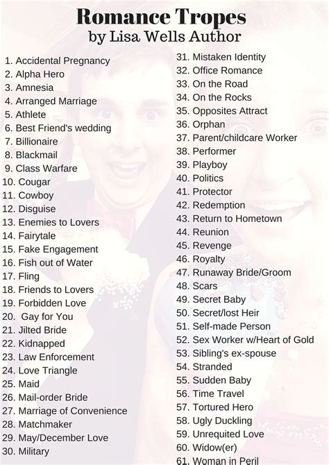 Plotting a romance? Start with a trope. Can you see the gal in the left ...