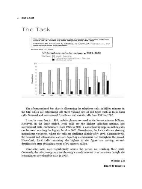 Writing Task 1 Practice 的图像结果