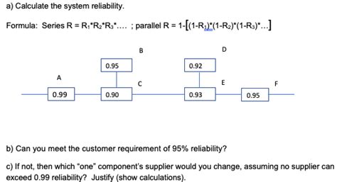 Reliability Calculation Formula 的图像结果