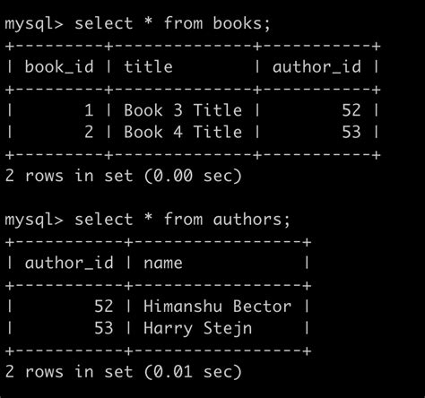 Image result for Dto Class in Java
