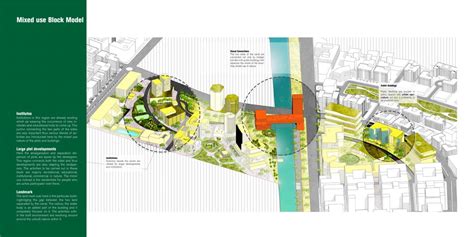 Master Plan Proposal for Shela Township Development | CEPT - Portfolio