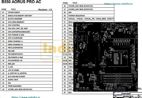 Gigabyte B550 AORUS PRO AC Schematic & Boardview Free Download - Indiafix