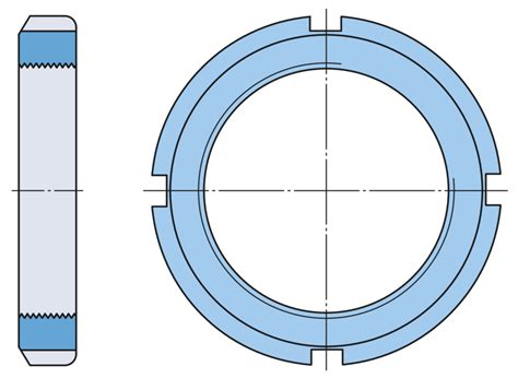 Designs and variants | SKF