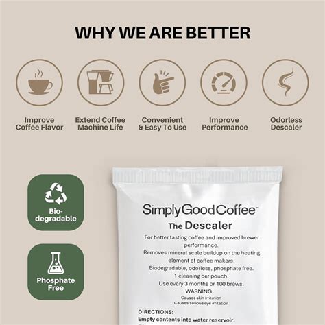 The Descaler-6 Month Supply (2 packs) – Simply Good Coffee