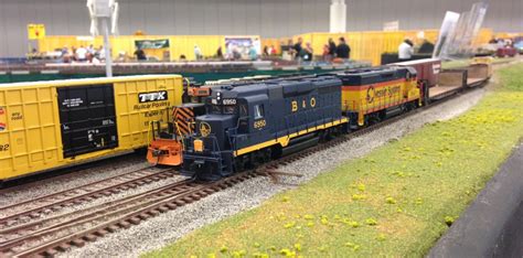 Image result for HO Model Control